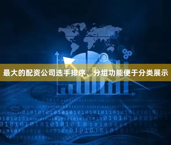 最大的配资公司选手排序、分组功能便于分类展示
